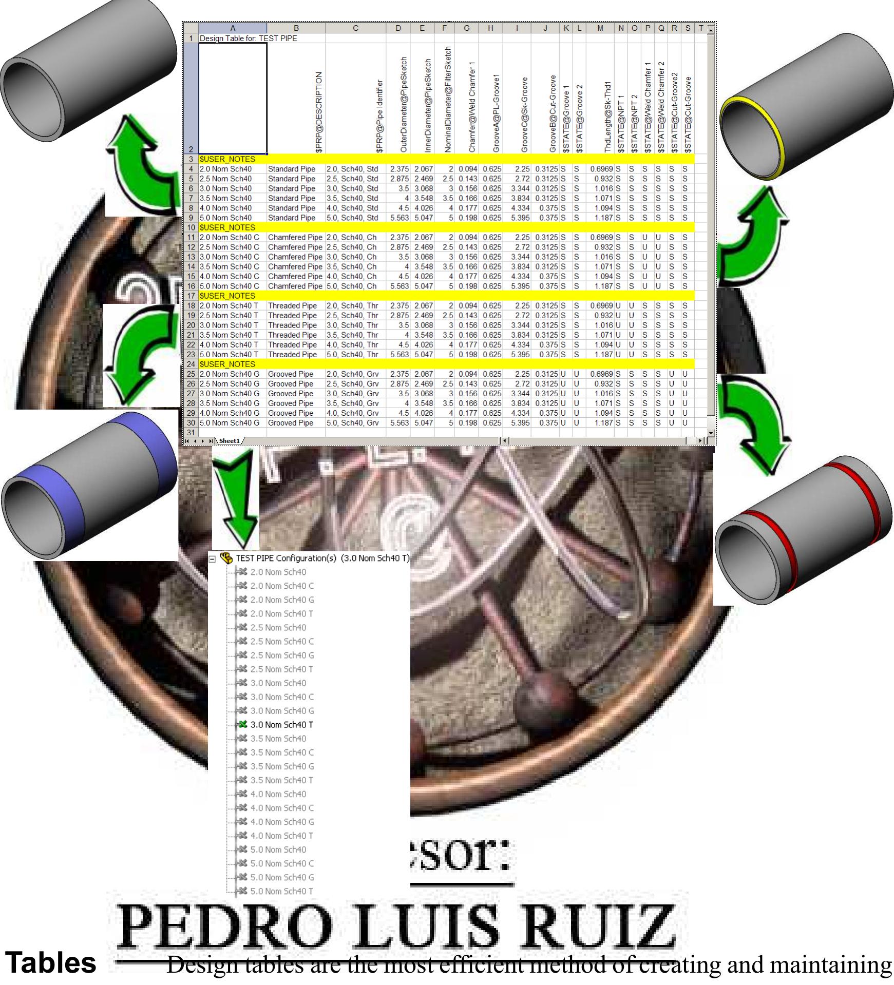 Library parts are supplied by solidworks through the design