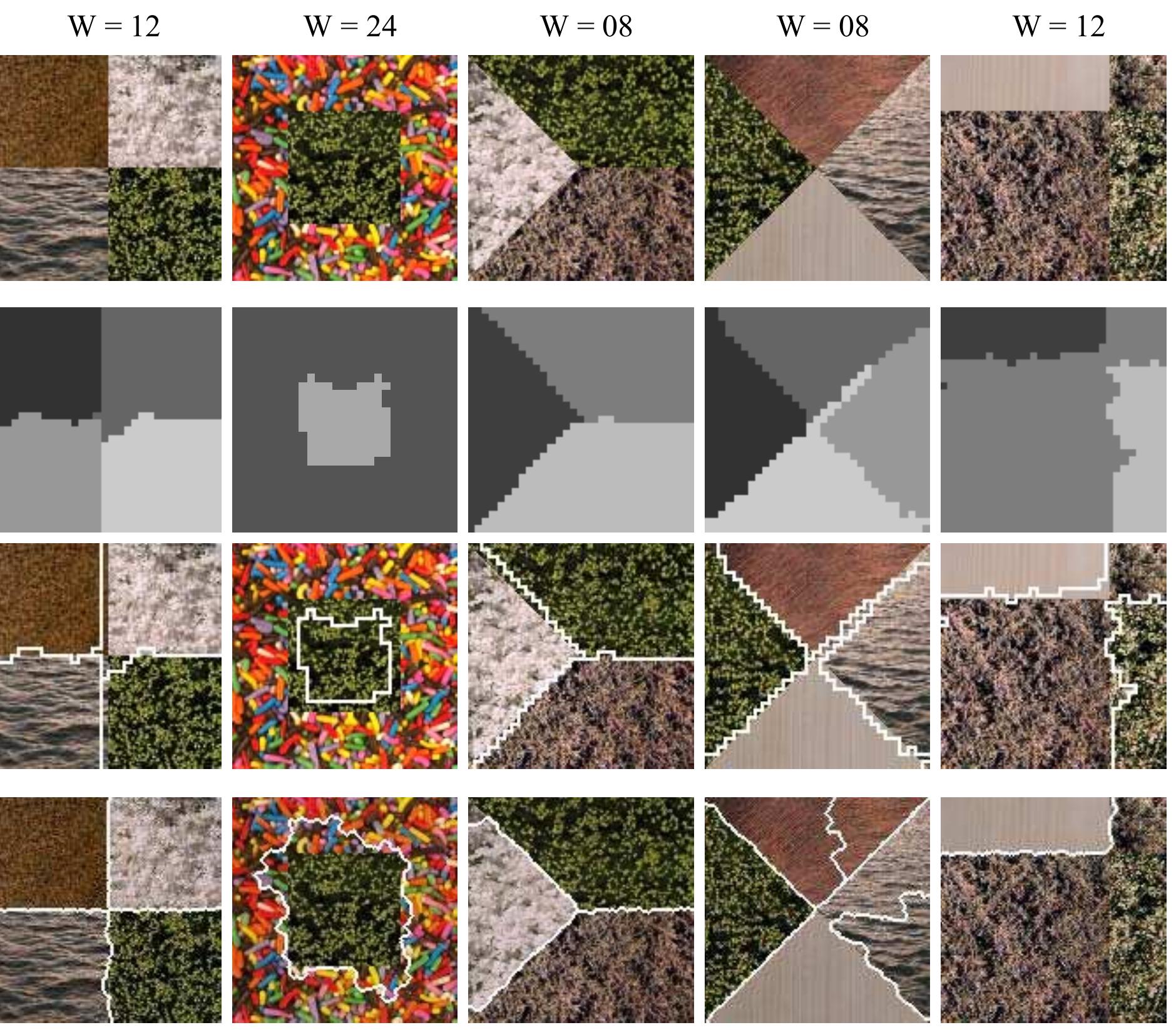 This model has been shown to be effective for color texture