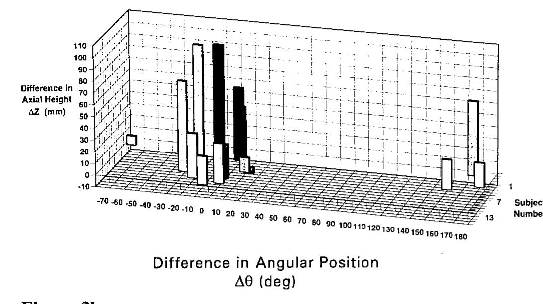 Figure 39 - from Design of a controlled