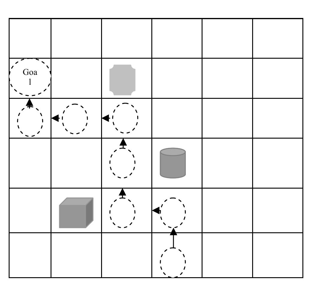 (PDF) Path Planning of Mobile Robot in Unknown Environment