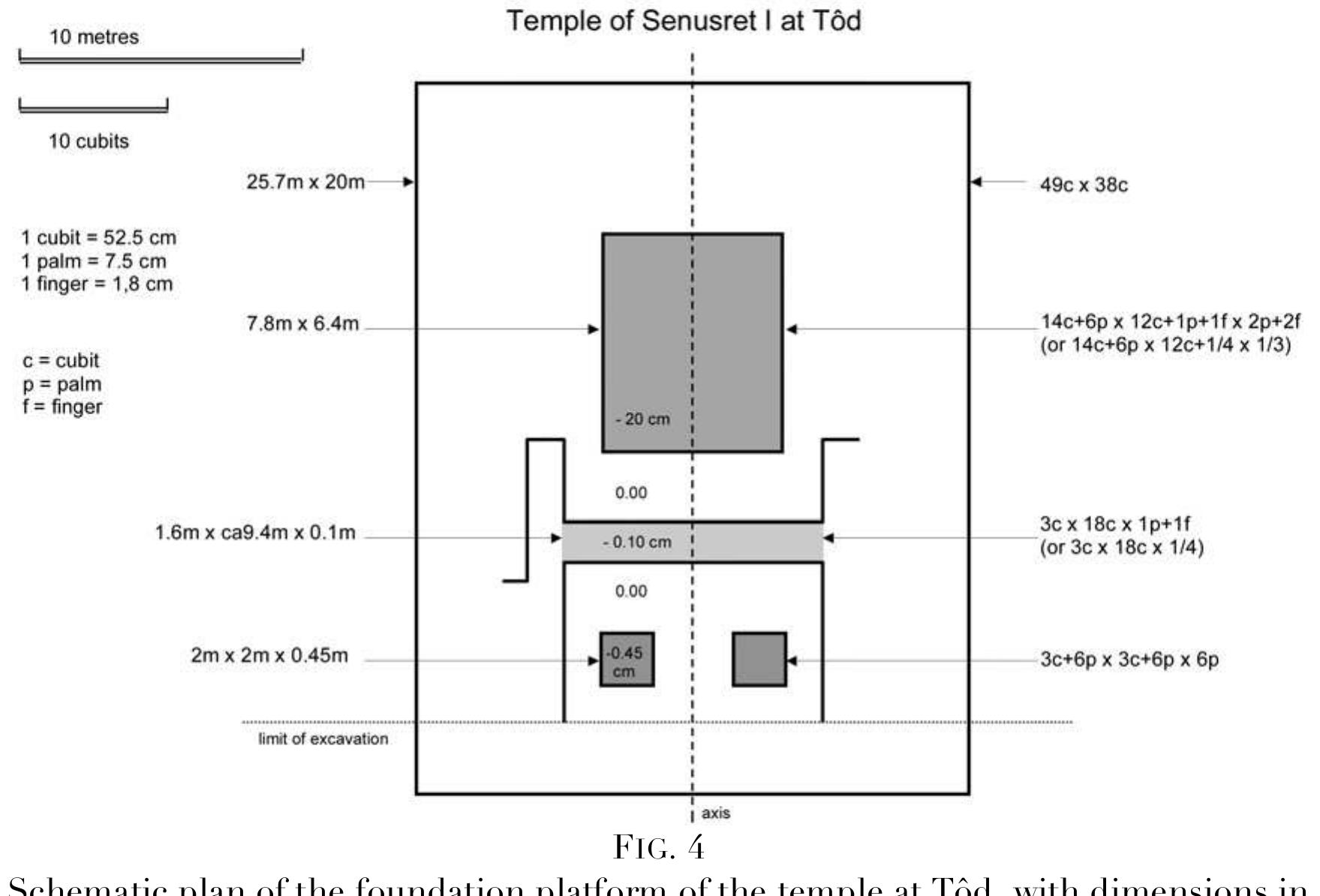 (PDF) (with Corinna Rossi) Architecture and mathematics in the time of ...