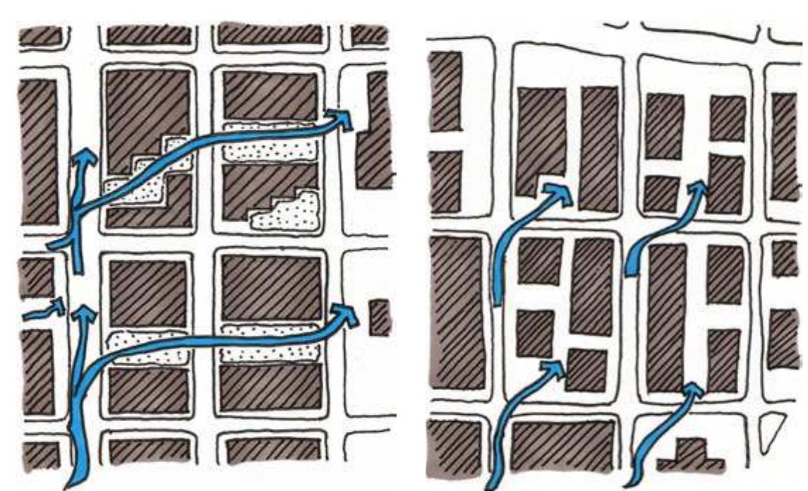 Interwoven buildings and planting: a high proportion of