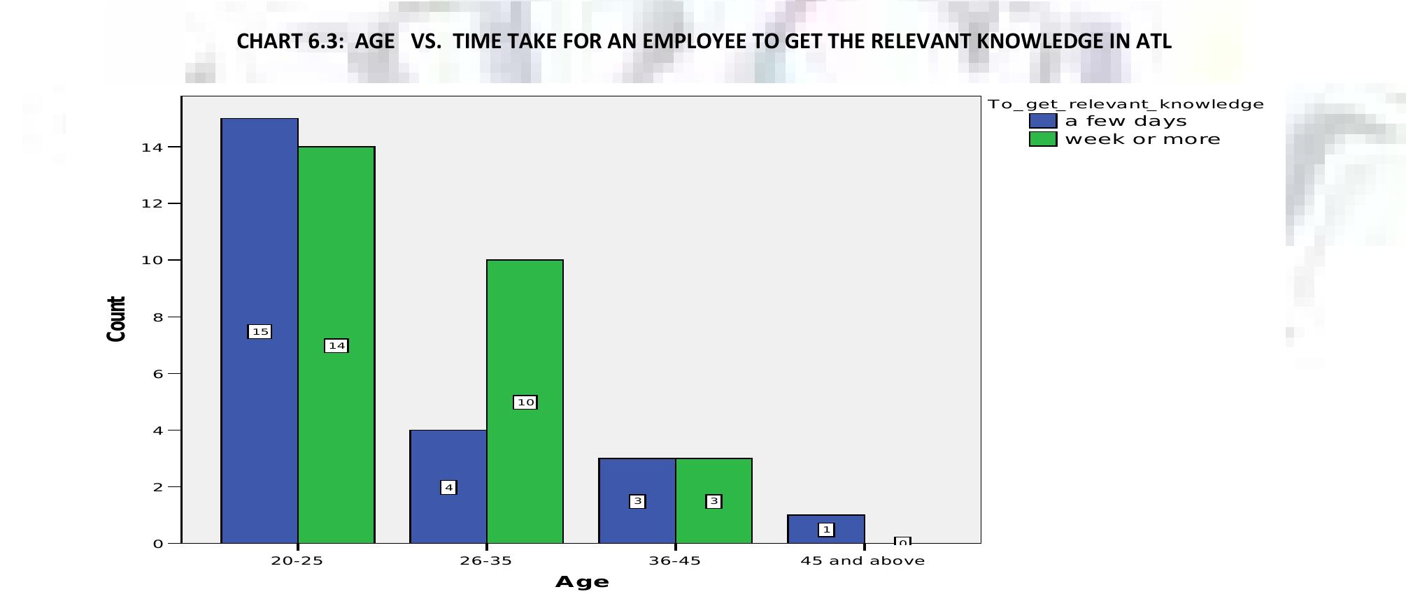 Microsoft surface pro タイプカバー FMM -00019 PDF) Employee Satisfaction: A Case Study of a Leading