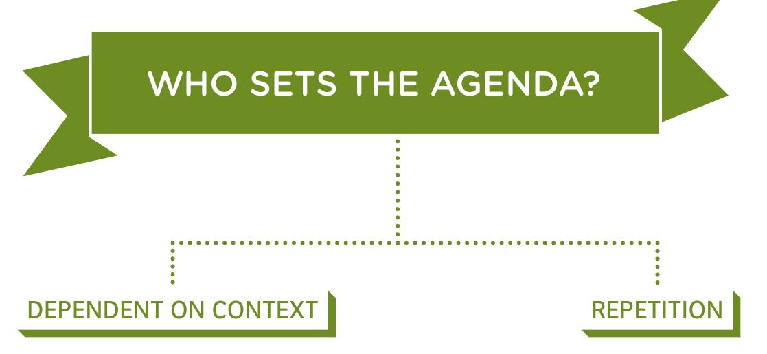 ‘The coachee has to set the agenda; the coach provides the structure.’  coaching conversations have to focus on efforts to try out new approaches and seek out evidence from practice, which involves careful observation and reflection on it, as indicated by the coaches above. 