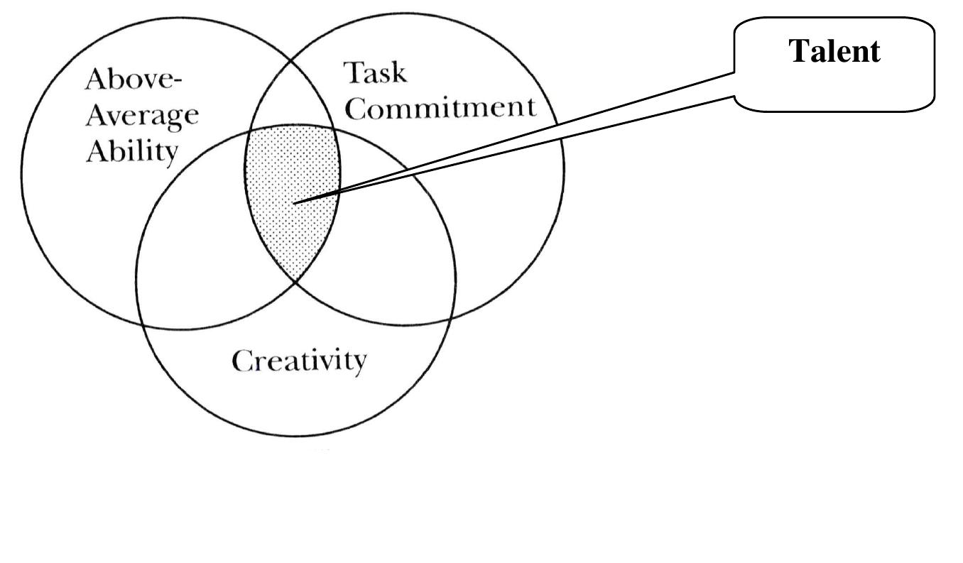 (PDF) Psychological aspects of gifted education