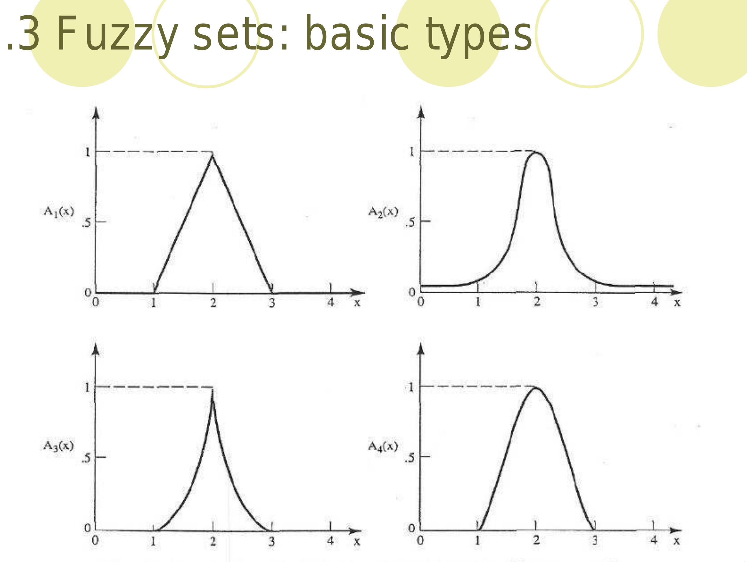 (PDF) Fuzzy sets and fuzzy logic