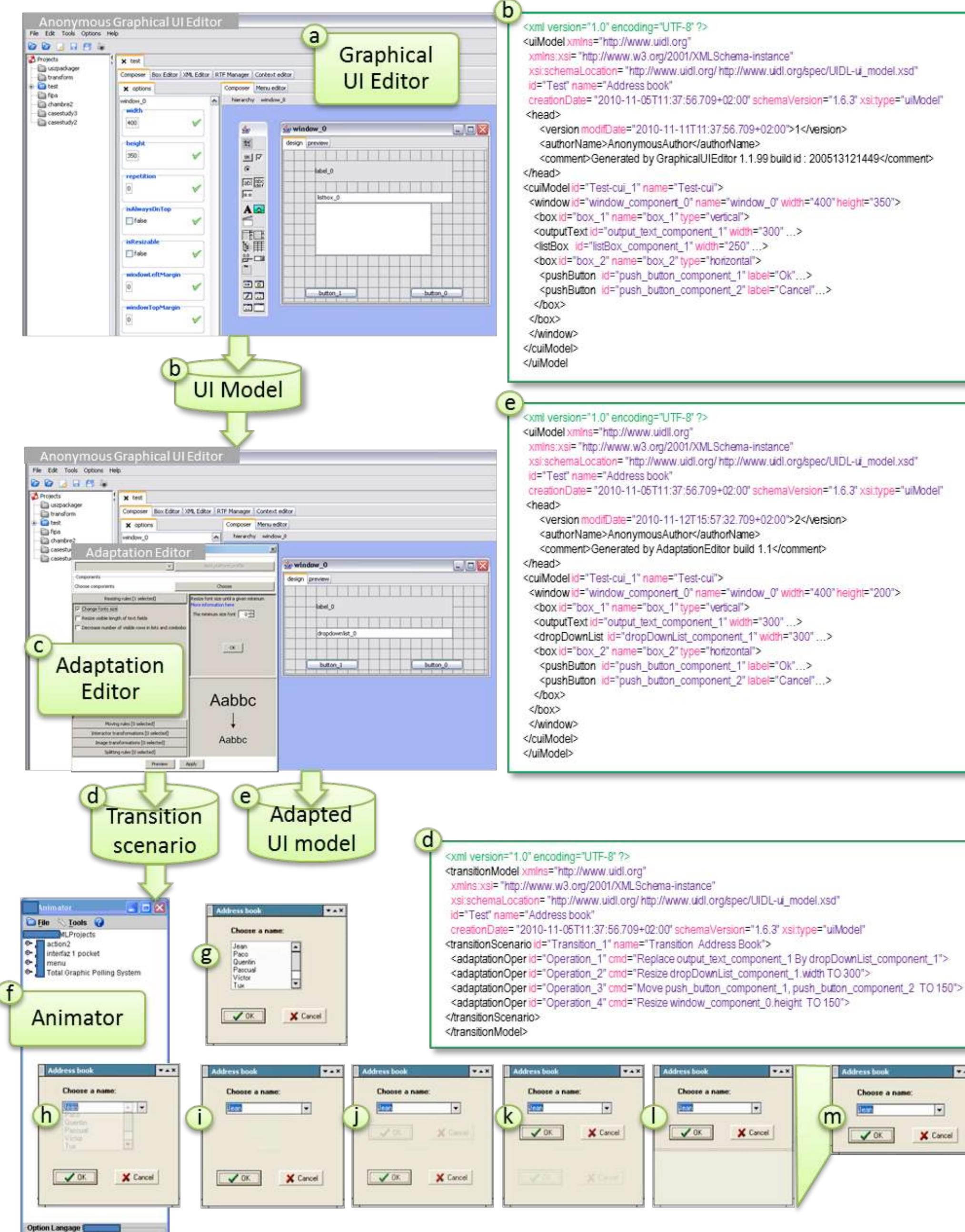 (PDF) Showing User Interface Adaptivity by Animated Transitions
