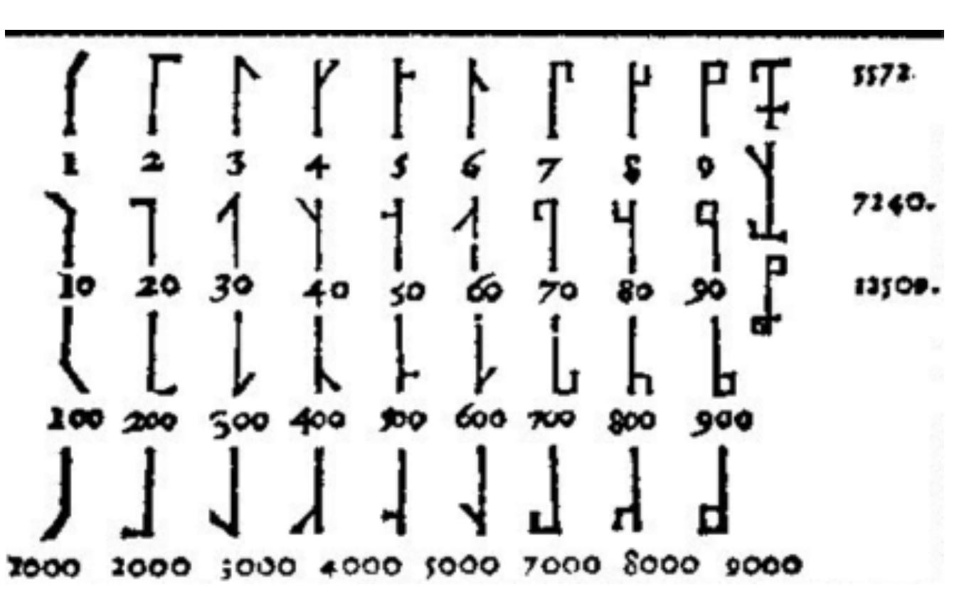 Symmetrical and inclined signs and their wiring for sound in