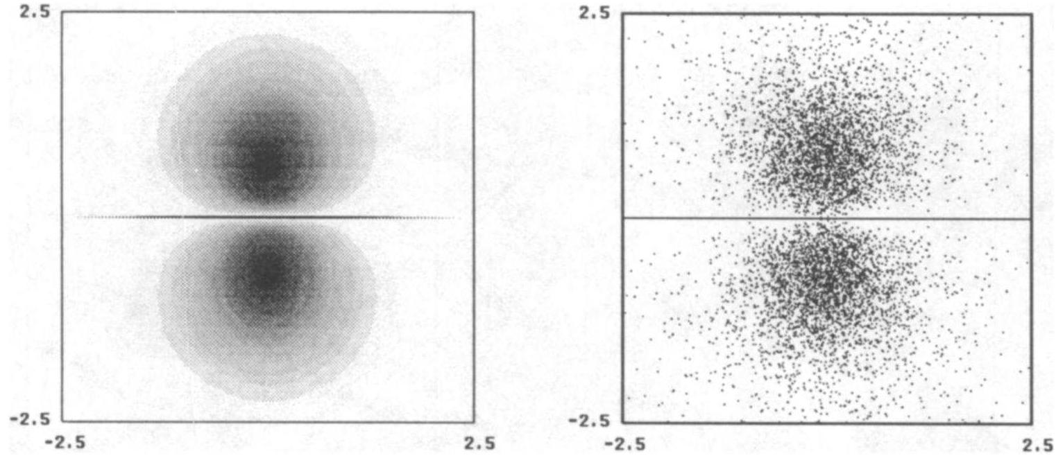 (PDF) The complex zeros of random polynomials