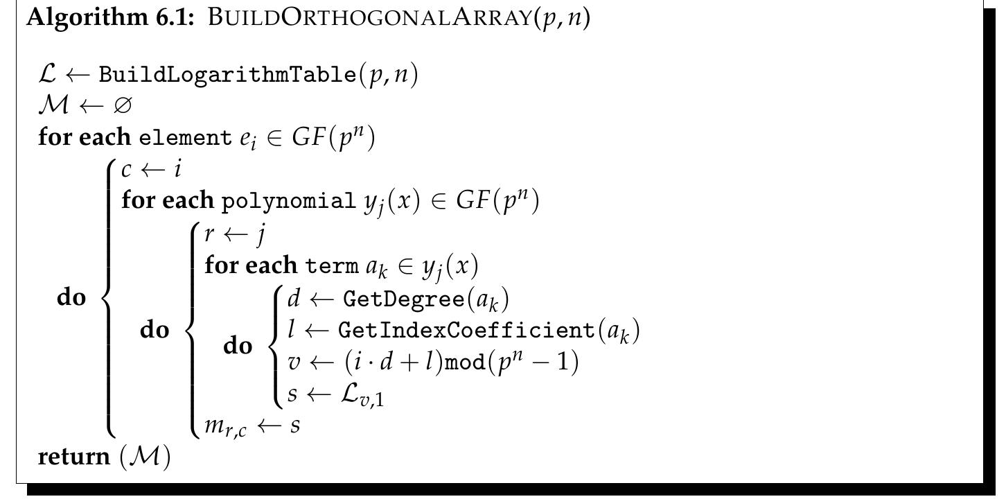 Note that in the pseudocode the more complex operation is the module between integers, which can be reduced to shifts when GF(p”) involves powers of two. This fact makes the algorithm easy and efficient for the construction of OAs, requiring only additions to operate, and modulus operations when the field is over powers of primes different of two. After the  The pseudocode for the construction of OAs using the Bush’s construction and the logarithm tables is shown in Algorithm 6.1. The logarithm and antilogarithm table £;; is obtained through the algorithm reported by Torres-Jimenez et al. (2011). After that, each element e; and each polynomial y;(x) in GF(p”) are considered as the columns and rows of M, the OA that is being constructed. Given that the value of each cell m;; € M is the index u of the element e, € GF(p") such that y;(e;) = ey, the following step in the pseudocode is the evaluation of the polynomial y;(x). This evaluation is done by determining the coefficient of each term a, € yj(x) and its index, ie. the value of the element e; € GF(p”) that is the coefficient of a,, and then adding it to 7 - d (the index of e; raised to the degree of the term a,). A modulus operation is applied to the result to obtained v, and then the antilogarithm is used over v such that the index it is able to get the value u of the element e,. Remember that the algorithm BuildLogarithmTab1le simultaneously find the primitive element and computes the logarithm and antilogarithm tables. 
