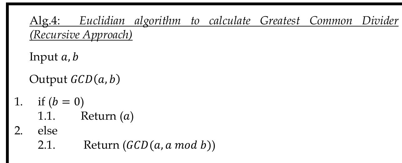 The above algorithm can be made more compact using a recursive approach. Alg. 4 presents the recursive and more compact version of Alg. 3.  Theorem: let’s assume b = a X q +r. Then GCD(a,b) = GCD(a,r) 