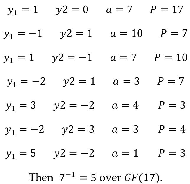The reviewed algorithm, so far, calculates inversion. After an inversion is calculated, simply multiply y, to create a division. In (Takagi 1998), N. Takagi offered an algorithm which directly calculates division. 
