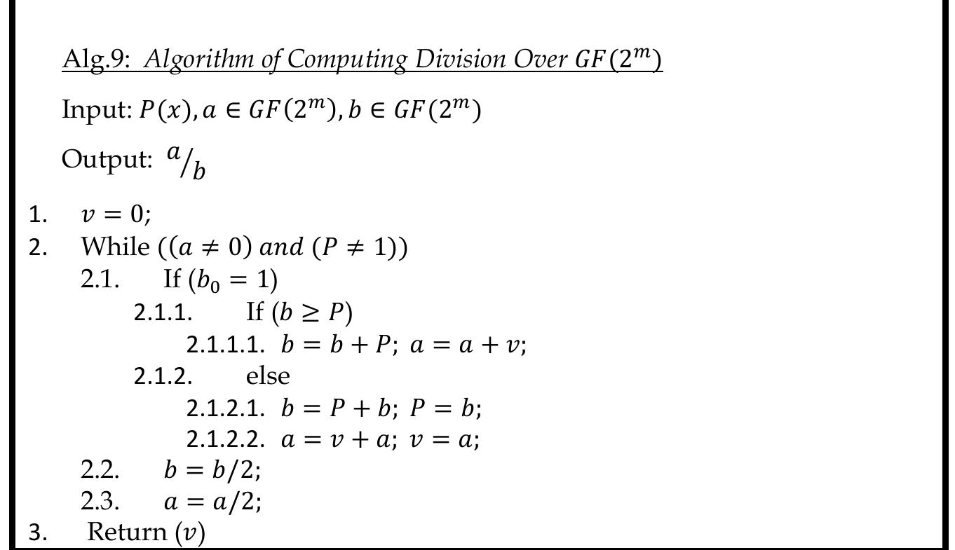 To extend this algorithm to be applicable over GF(2™), the following changes should be applied; Assume P(x) as irreducible polynomial (It is known that Pp is always 1) and substitute P(x) with P. The degrees of the most significant nonzero bit of b(x) and P(x) will distinguish which variable is larger (in step 2.2). Hence, the algorithm will be as Alg.9. 