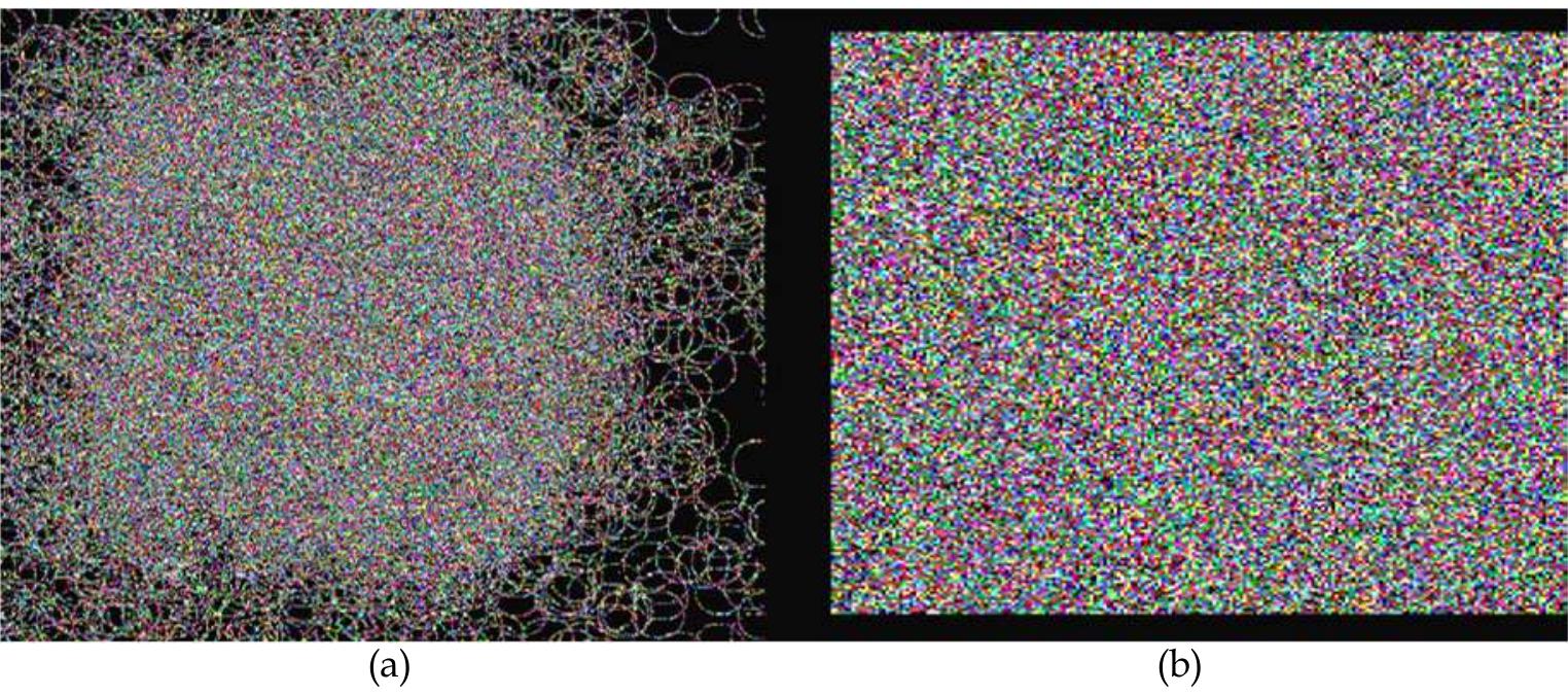 In the following example a 2D image is generated using a mesh size of (25x25) with the same increment value of x- and y-coordinates equal to (10), using a radius for the rolling circle equal to (15), and the image size required to be generated is equal to (256*256) pixels. Figure (7a) shows the random oscillation curve movement through the 2D mesh is due to the movement of the curve path out of the mesh boundary. Figure (7b) shows the final stage of generating the 2D image by clipping the image size to (256256) pixels. 
