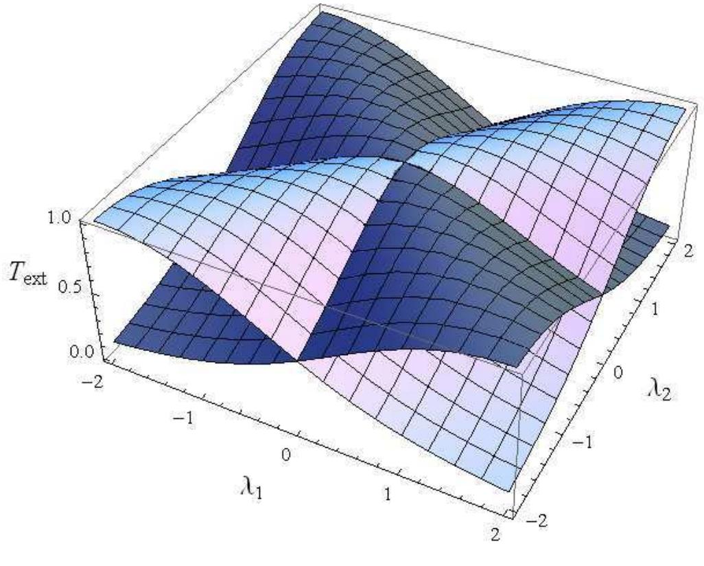 Delta Array (PDF) Transmission properties of the one-dimensional array of delta ...