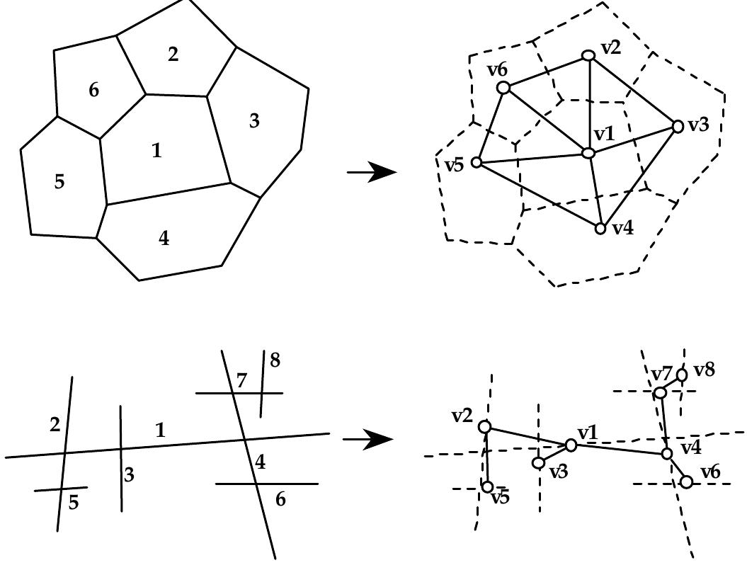 (PDF) A Comparison study on space syntax as a computer model of space