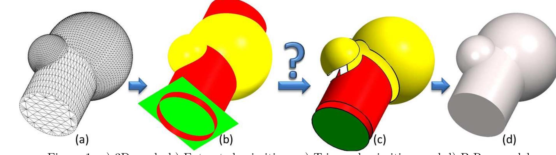(PDF) Topology reconstruction for B-Rep modeling from 3D mesh in ...
