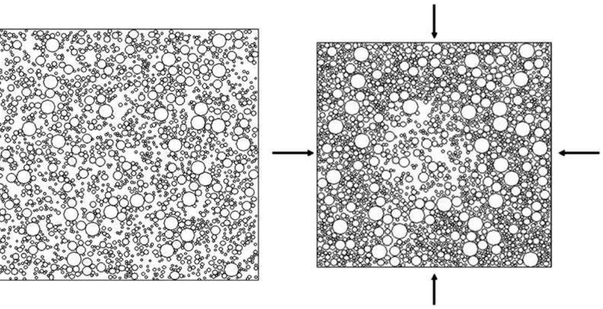 Loose Packing Particles (PDF) Pore scale study of permeability and tortuosity for flow through ...