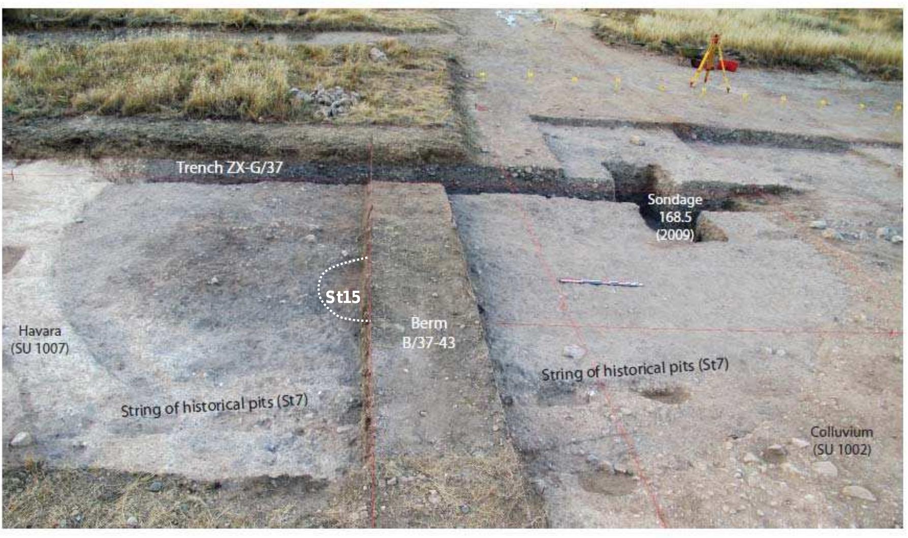 PDF) First wave of cultivators spread to Cyprus at least 10,600 y ago