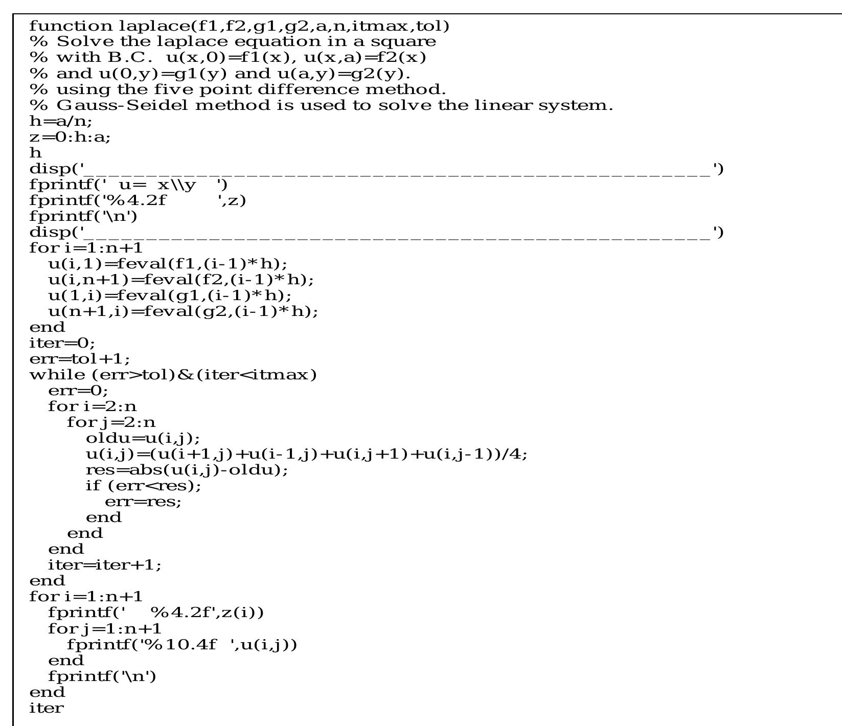 Figure 22 - FINITE DIFFERENCE METHOD FOR THE RESOLUTION OF