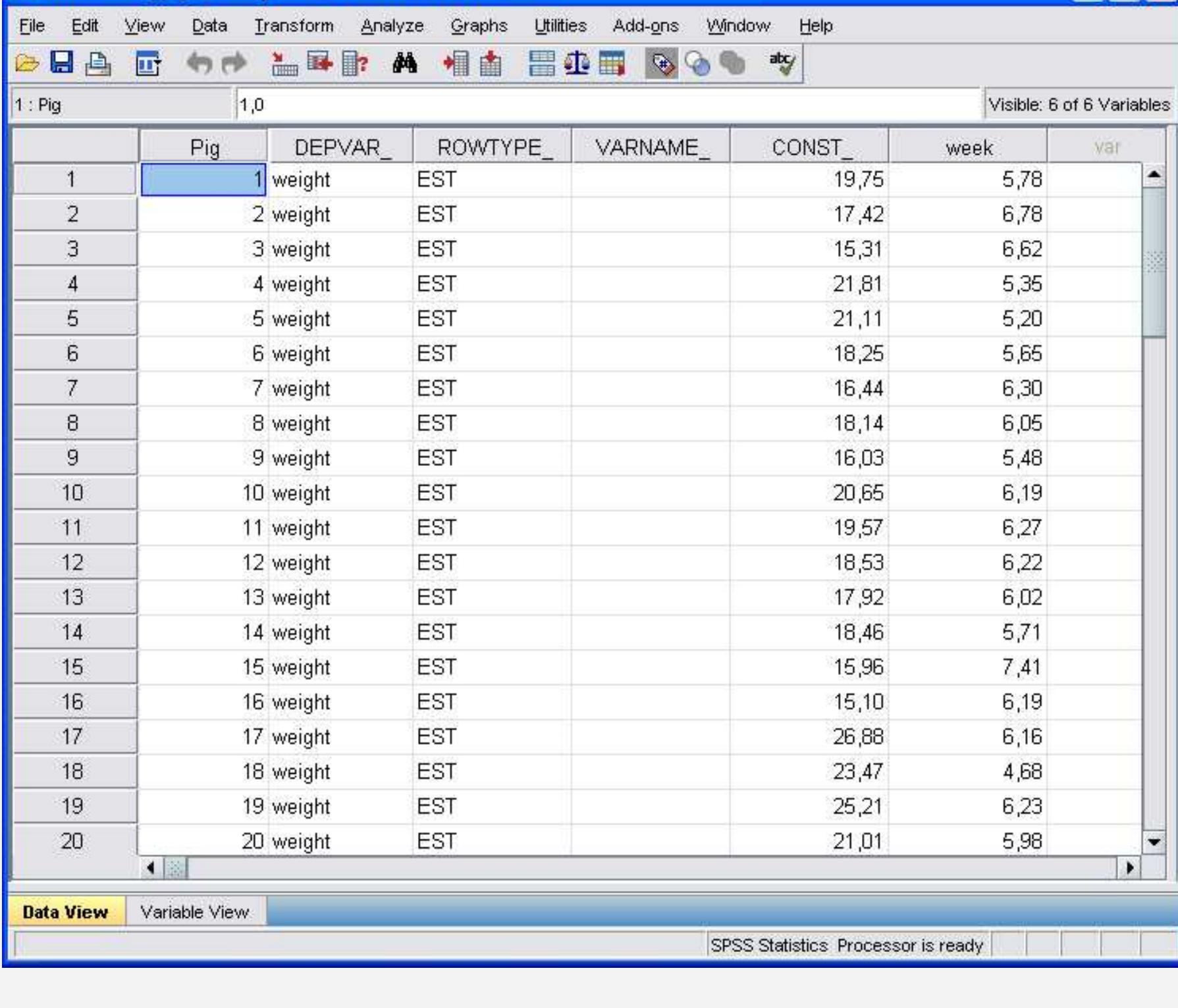 St *untitled3 [pigs_coeff] - spss statistics data editor