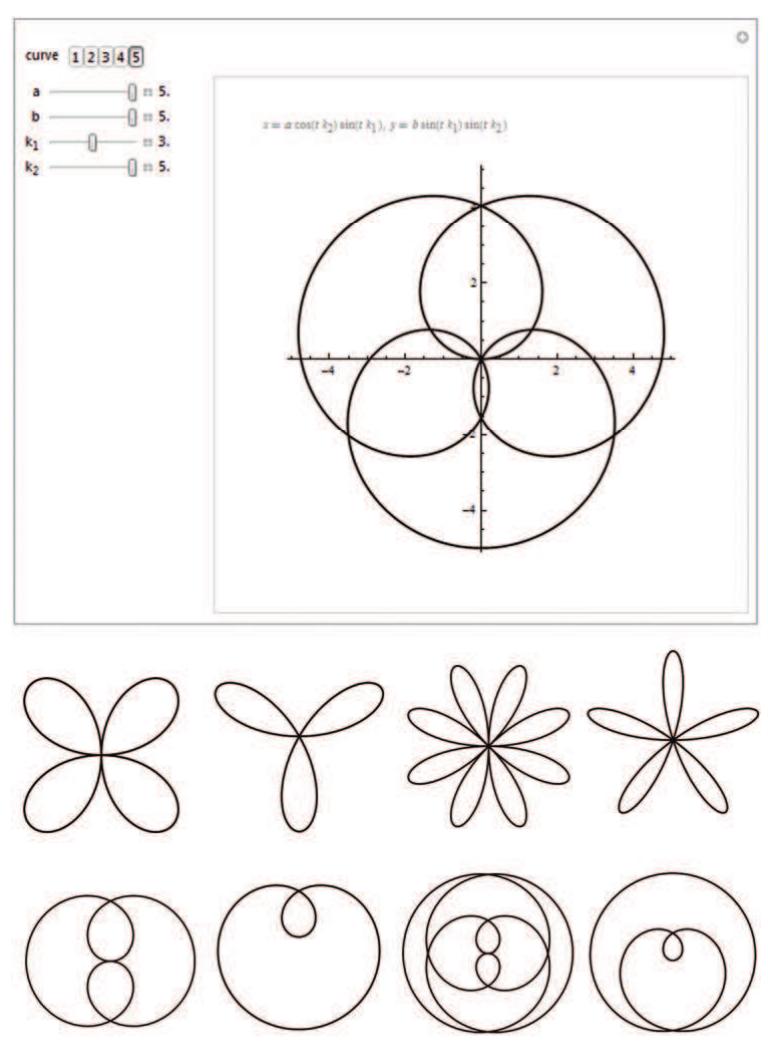 (PDF) Parametric curves and surfaces: Mathematica demonstrations as a ...