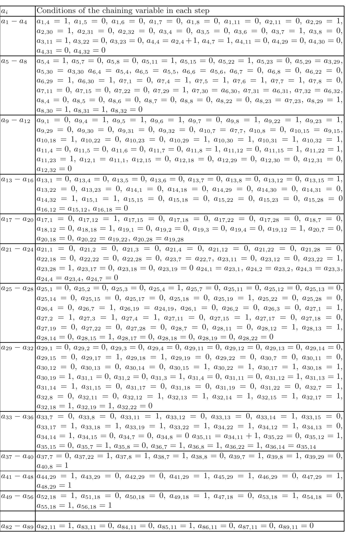 PDF) Security-preserving asymmetric protocol encapsulation
