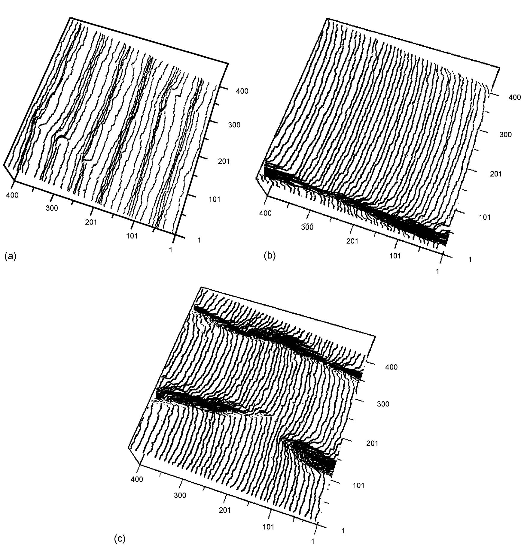 Growth simulations by kinetic monte carlo parameters