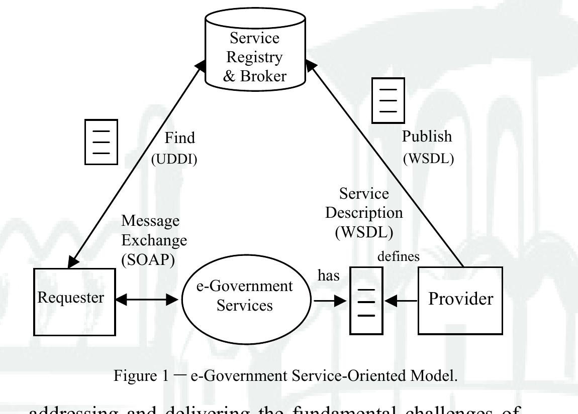 Figure 2 - from PPP Options for ESD Model of Local