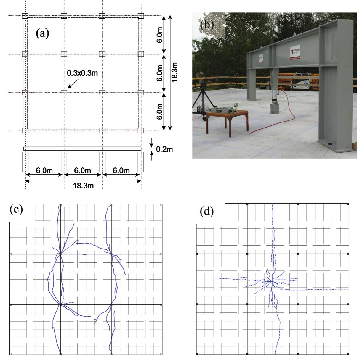 Figure 7 - from Numerical simulation of FRC round panel