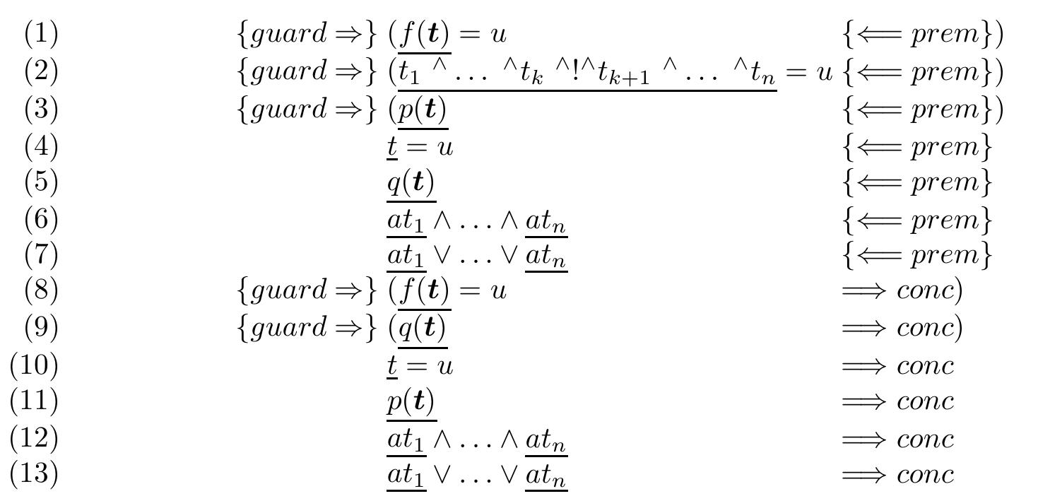 Figure 28 - from Stress analysis of piping system