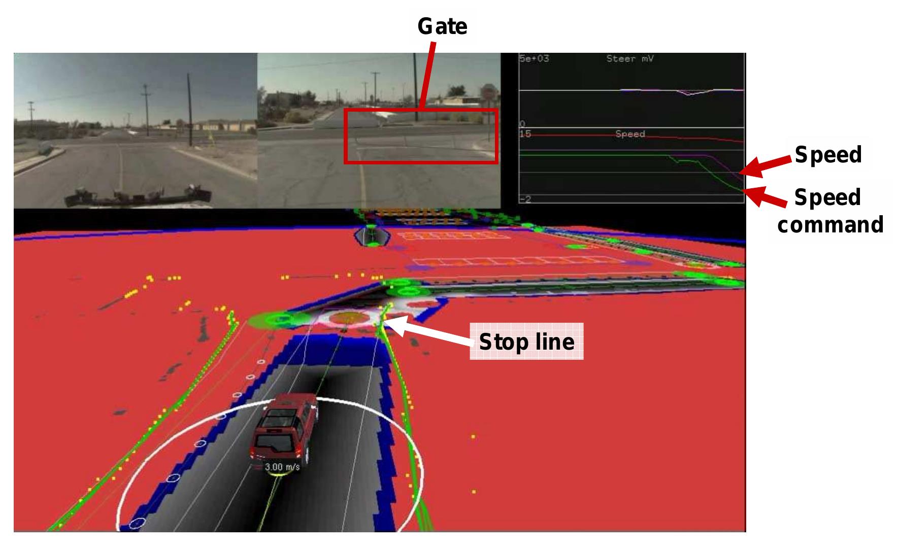 (PDF) Motion planning in complex environments using closed-loop prediction