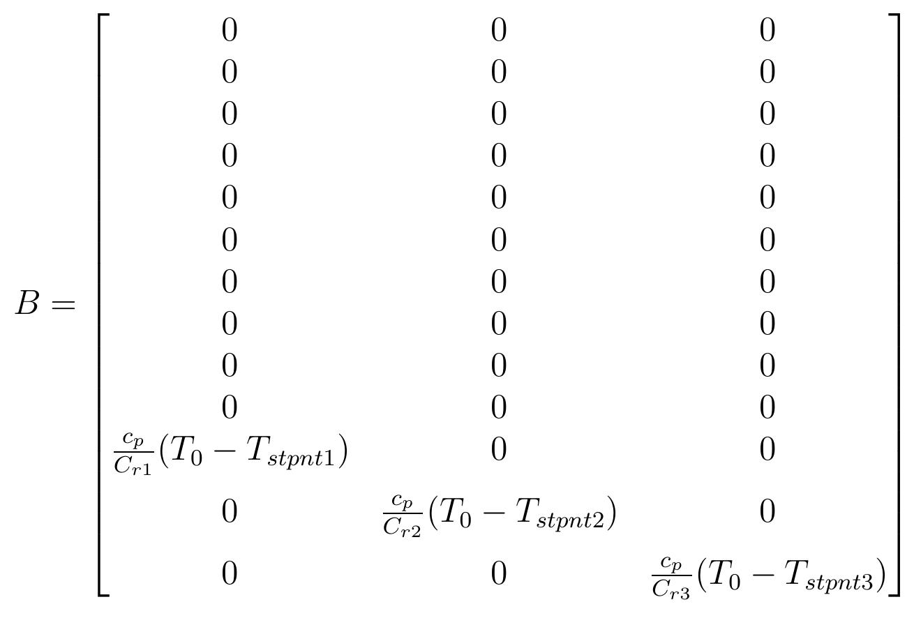 Figure 10 - Modeling and optimal control algorithm design