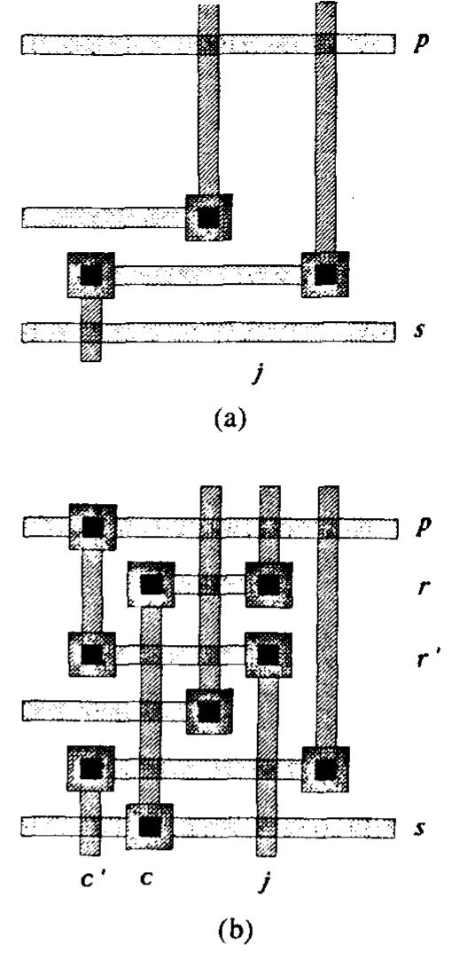 Maze Routing Example of maze2 routing. (a) before maze2 routing. (b)
