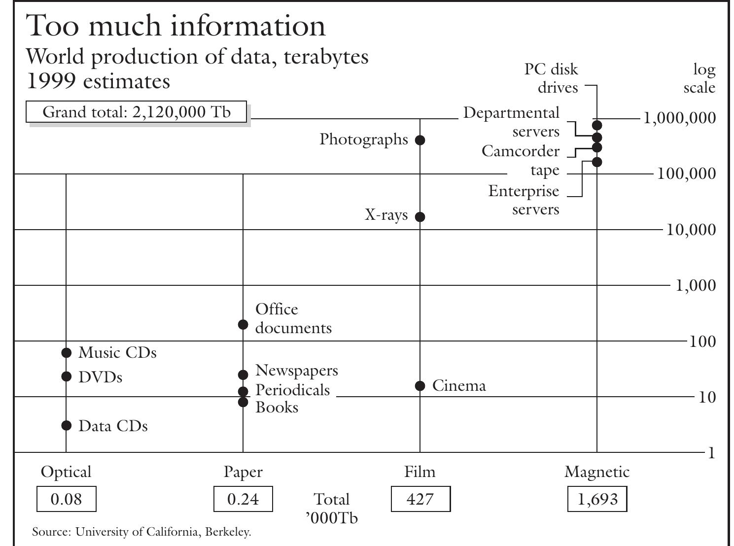 PDF) Philosophy of information technology