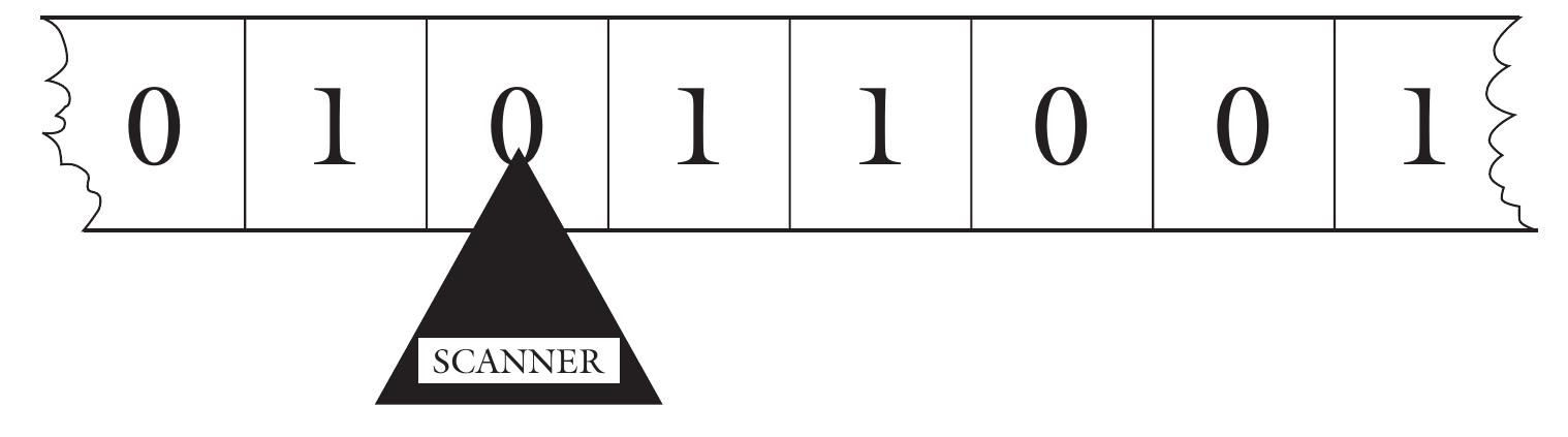 PDF) Philosophy of information technology