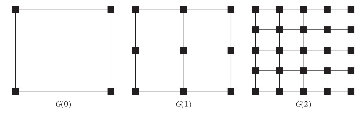 Figure 15 - from Philosophy of information technology
