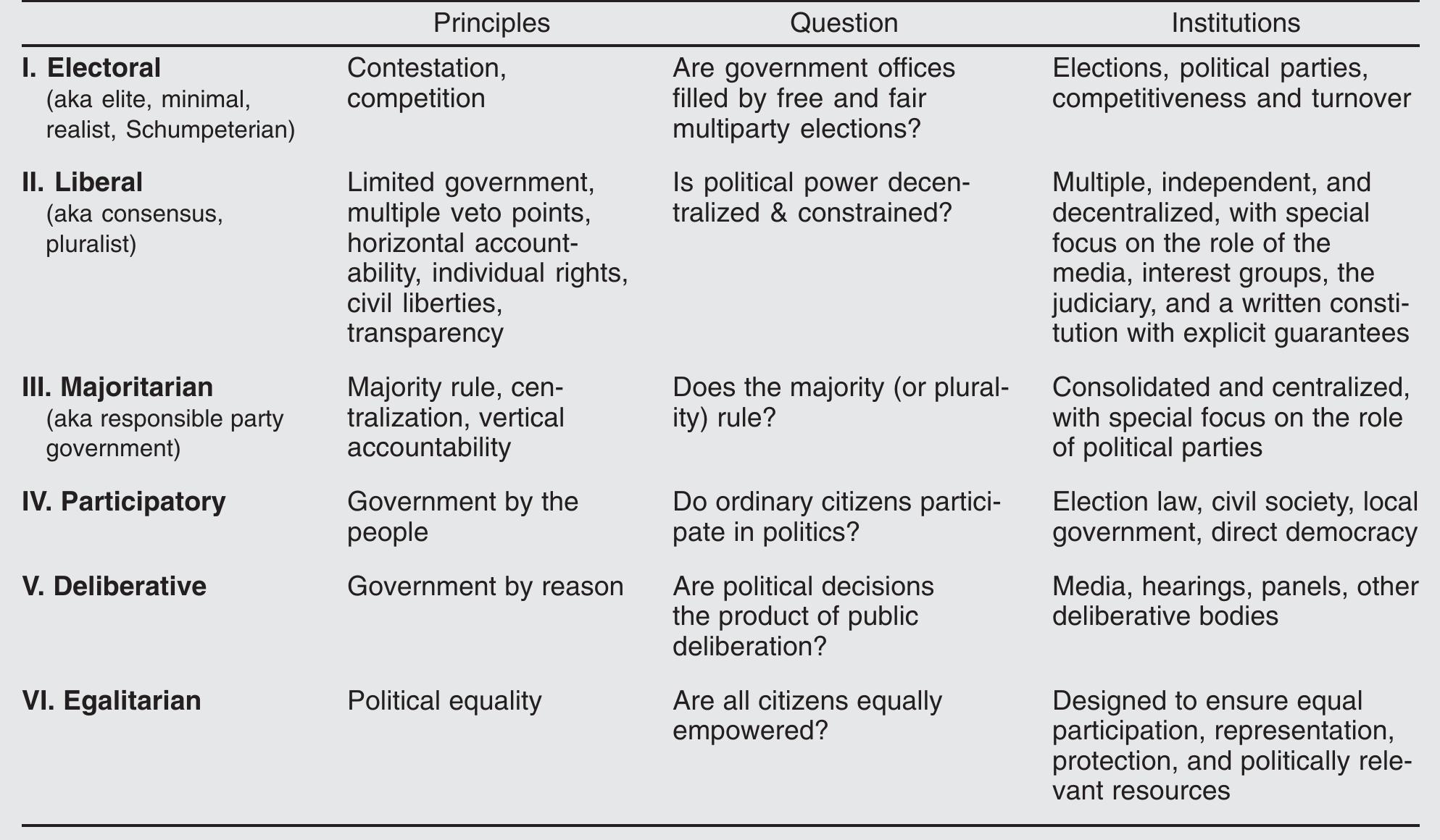 (PDF) Conceptualizing and measuring democracy: a new approach