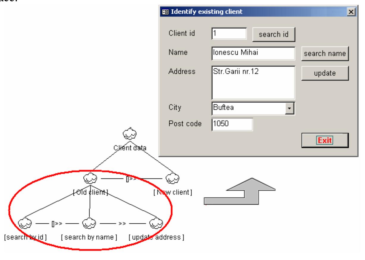 Figure 1 - EXPLORING USER INTERFACE DESIGN PATTERNS