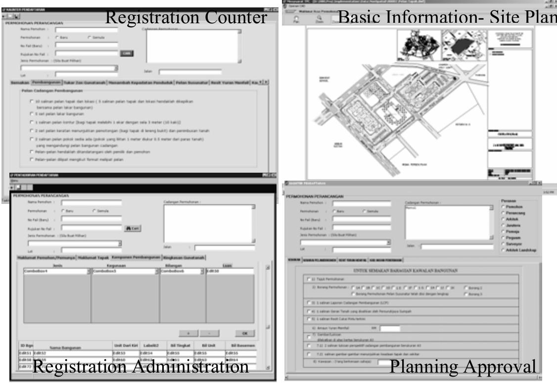 Mastergov (PDF) GIS AND DEVELOPMENT CONTROL SYSTEM FOR LOCAL AUTHORITY IN MALAYSIA