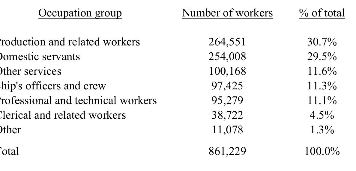 CITY POP STORIES -70's & 80's- 4枚組CD PDF) Essays in development Economics