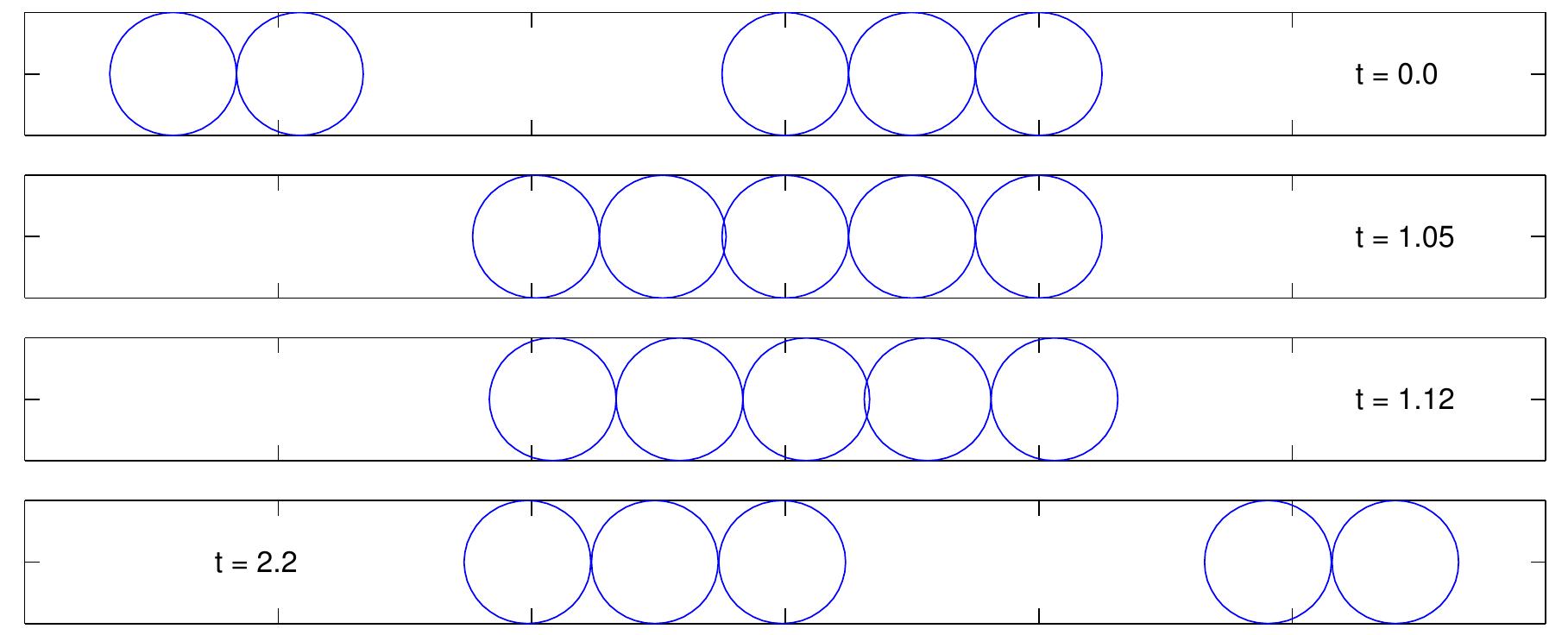 Shake Algorithm Shown on the left is a work error diagram for the shake