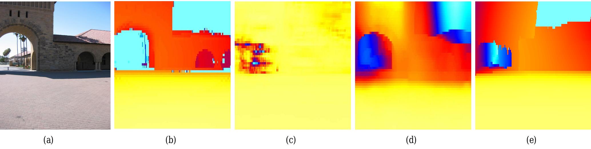 (PDF) Make3d: Learning 3d scene structure from a single still image