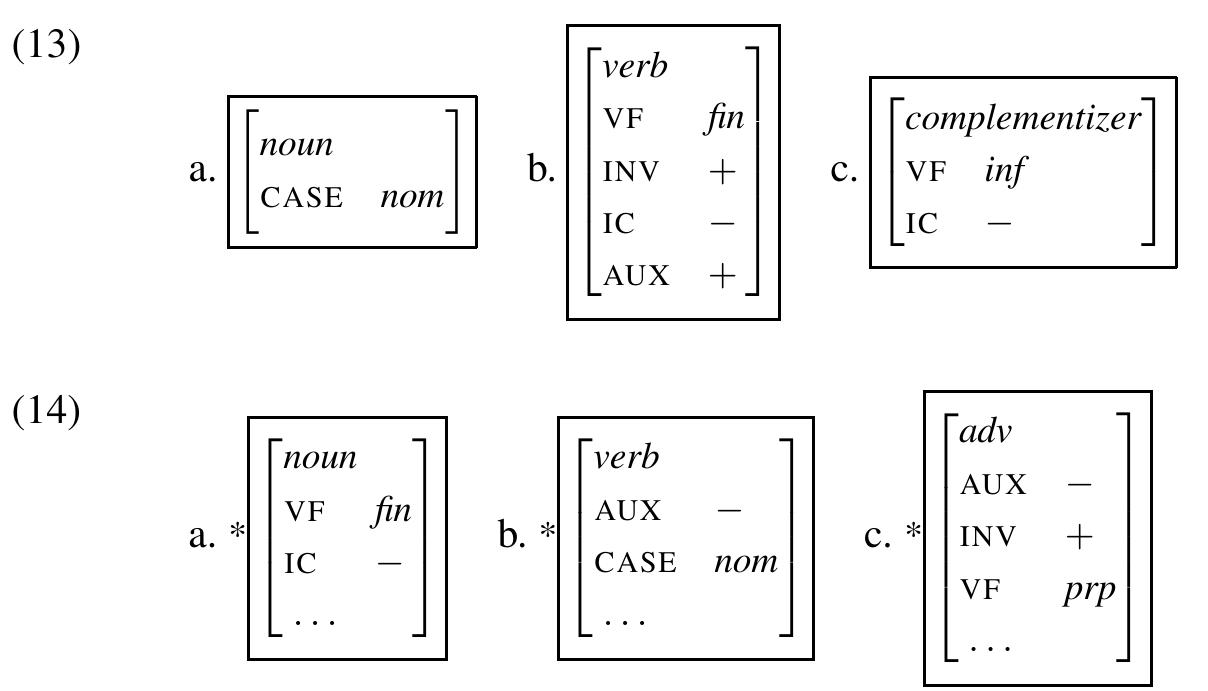 Sign-Based Construction Grammar (CSLI Lecture Notes Lecture Notes) [ペーパーバック] Boas， Hans C.; Sag， Ivan A. Sign-Based Construction Grammar