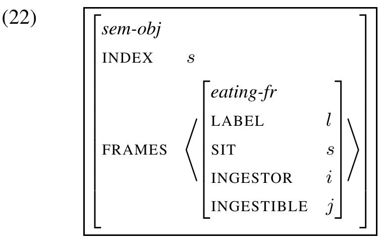 Sign-Based Construction Grammar (CSLI Lecture Notes Lecture Notes) [ペーパーバック] Boas， Hans C.; Sag， Ivan A. Sign-Based Construction Grammar