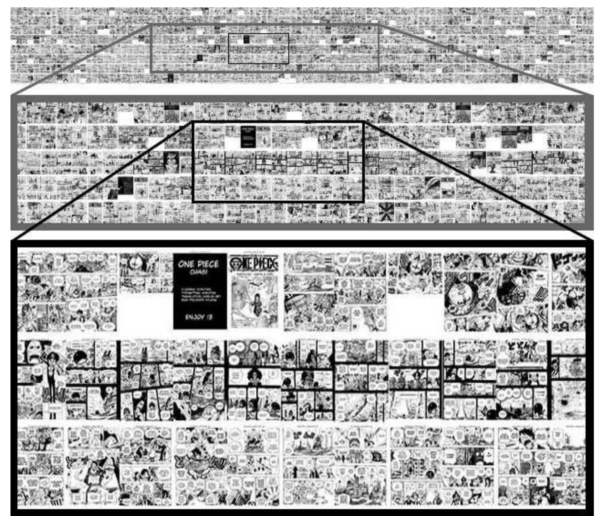 (PDF) Understanding Scanlation: How to Read One Million Fan-Translated ...