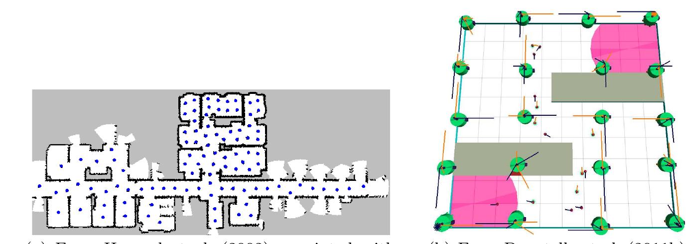 Swarm Robotics A Review From The Swarm Engineering