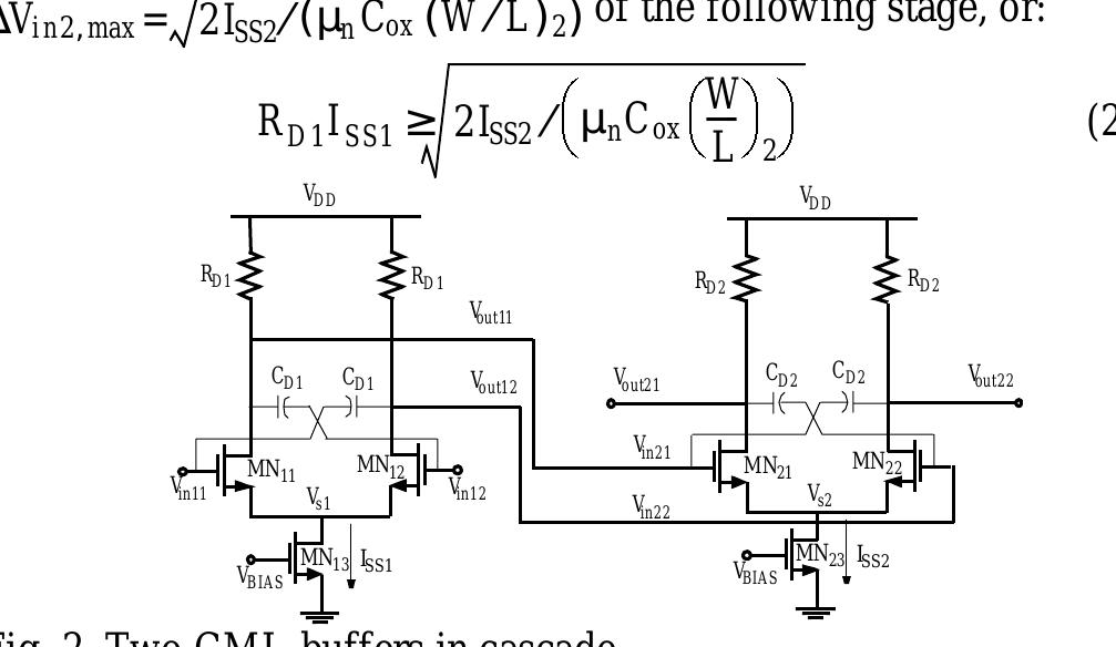 Figure 1 - Design of ultra high-speed CMOS CML buffers and