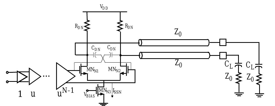 Figure 1 - Design of ultra high-speed CMOS CML buffers and