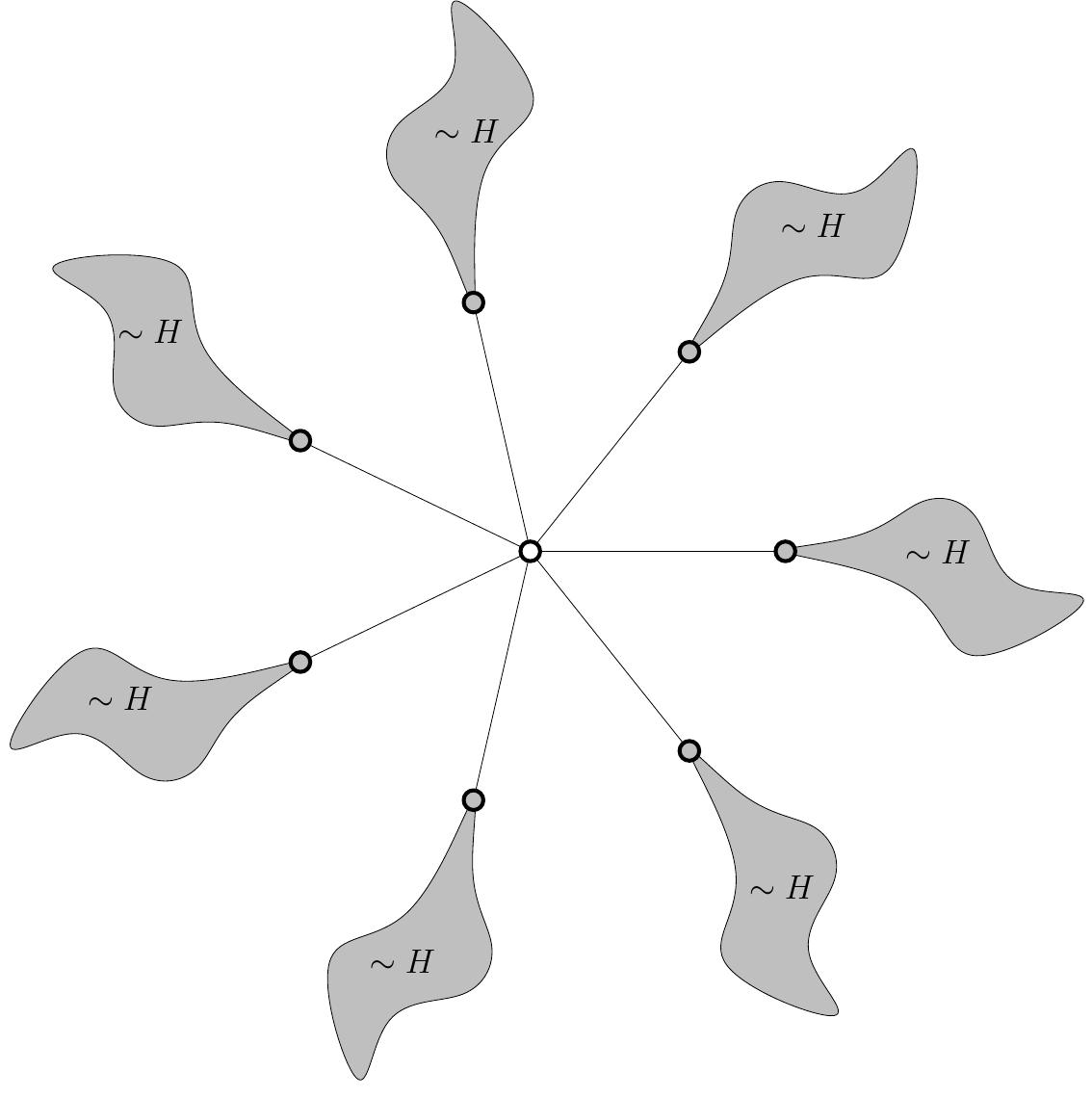 (PDF) Induced matchings and induced paths in graphs